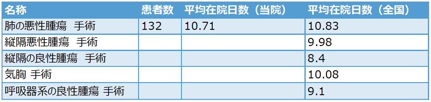 北大加藤先生表